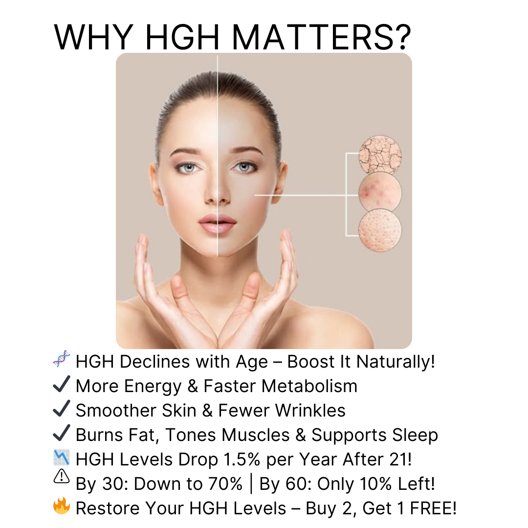 HGH Gel – Fast Absorbing Anti-Aging & Recovery Formula | Improve Sleep, Energy & Muscle Tone | BUY 2 GET 1 FREE!