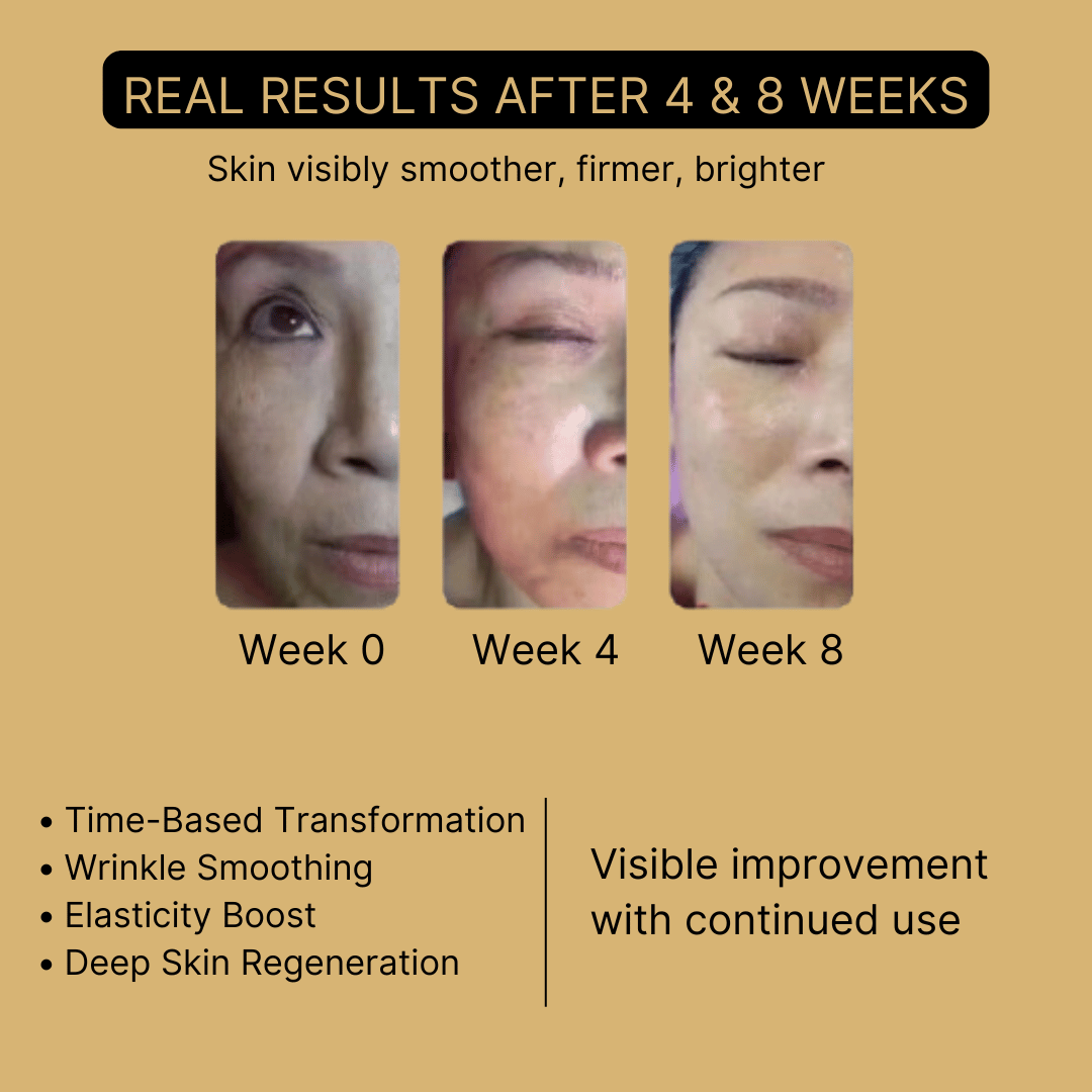 Human Collagen Repair Kit - FOREVER - 25 - LIFESTYLES