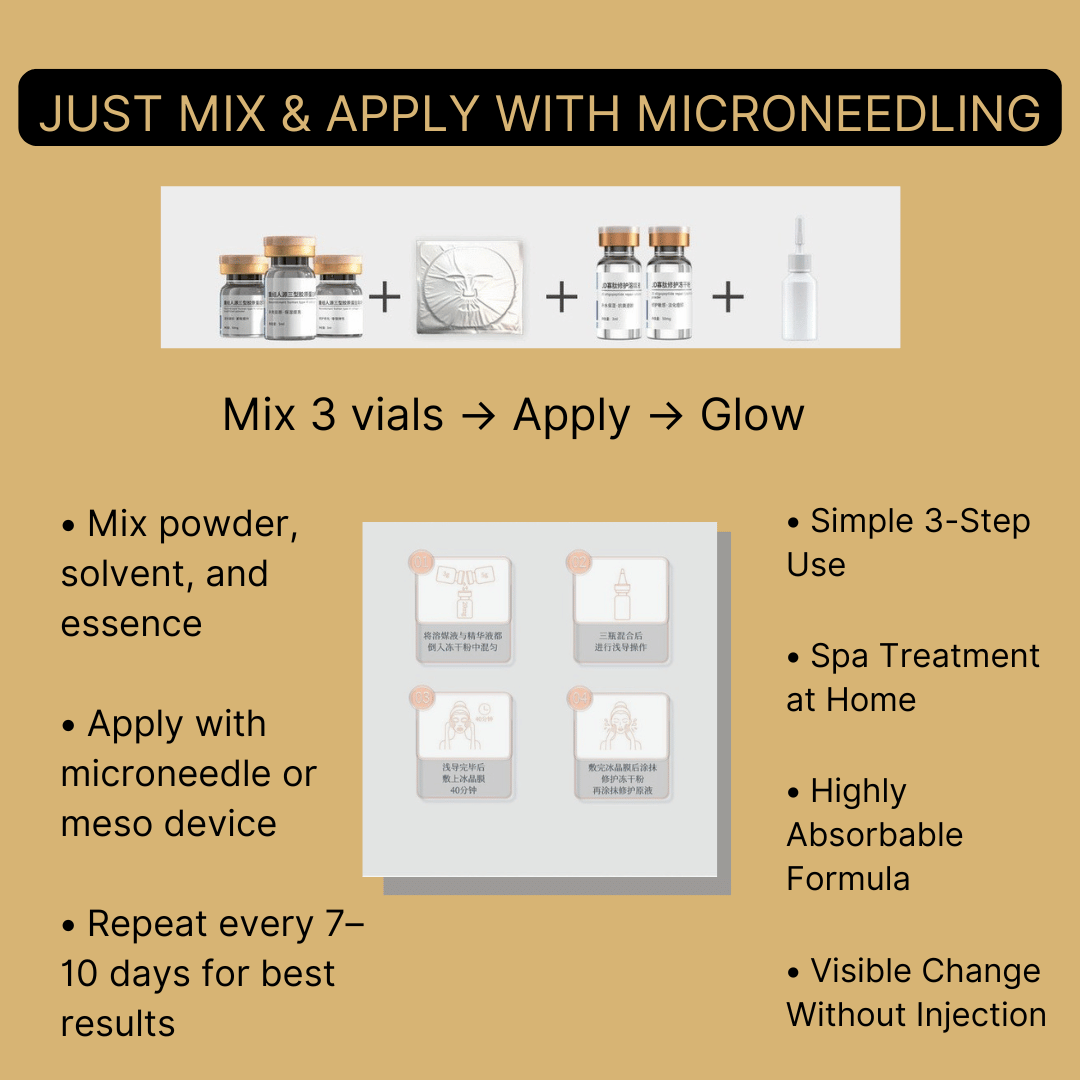 Human Collagen Repair Kit - FOREVER - 25 - LIFESTYLES